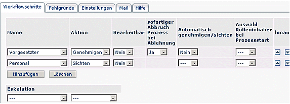 wd prozess workflowschritte wd prozess workflowschritte
